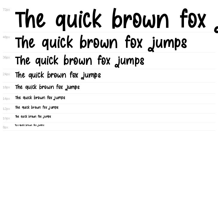 Sweet Toffee Waterfall