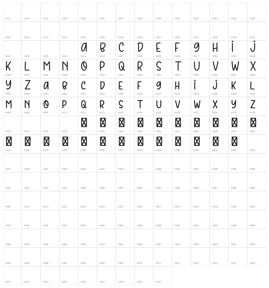 Sweet Valentine Character Map