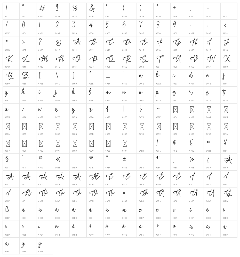 Sweet Valentines Character Map