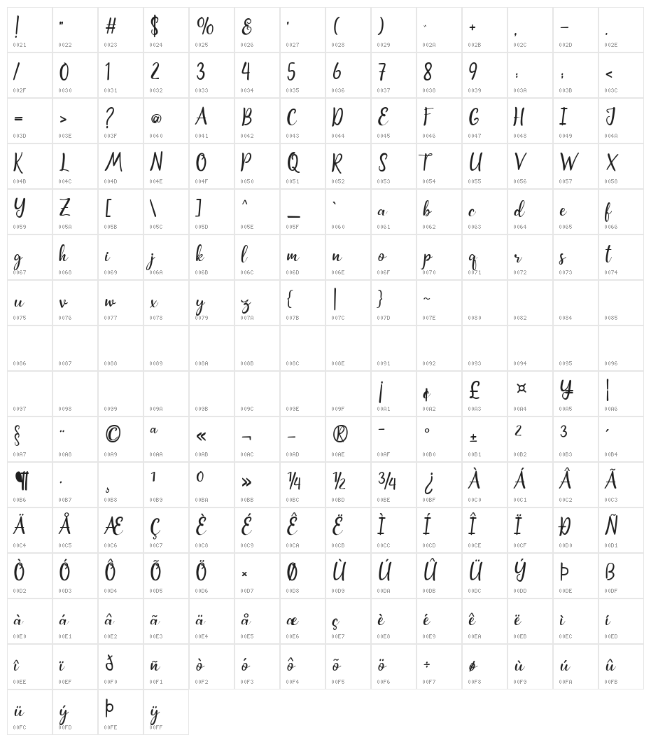 Sweet Whisper Regular Character Map