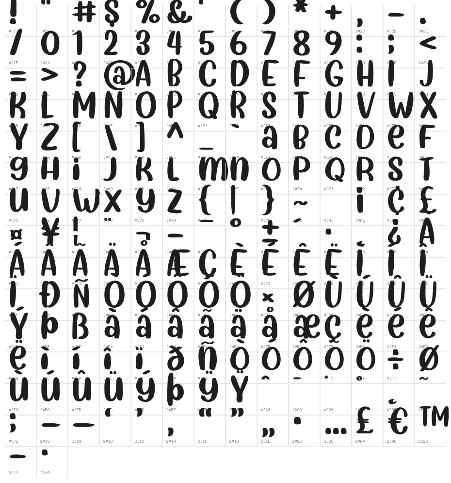 Sweet Winter Regular Character Map