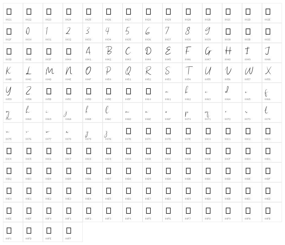 Sweet Yell Character Map