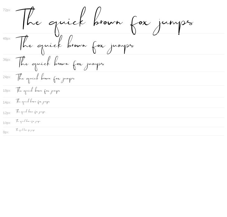 Sweet Yell Waterfall