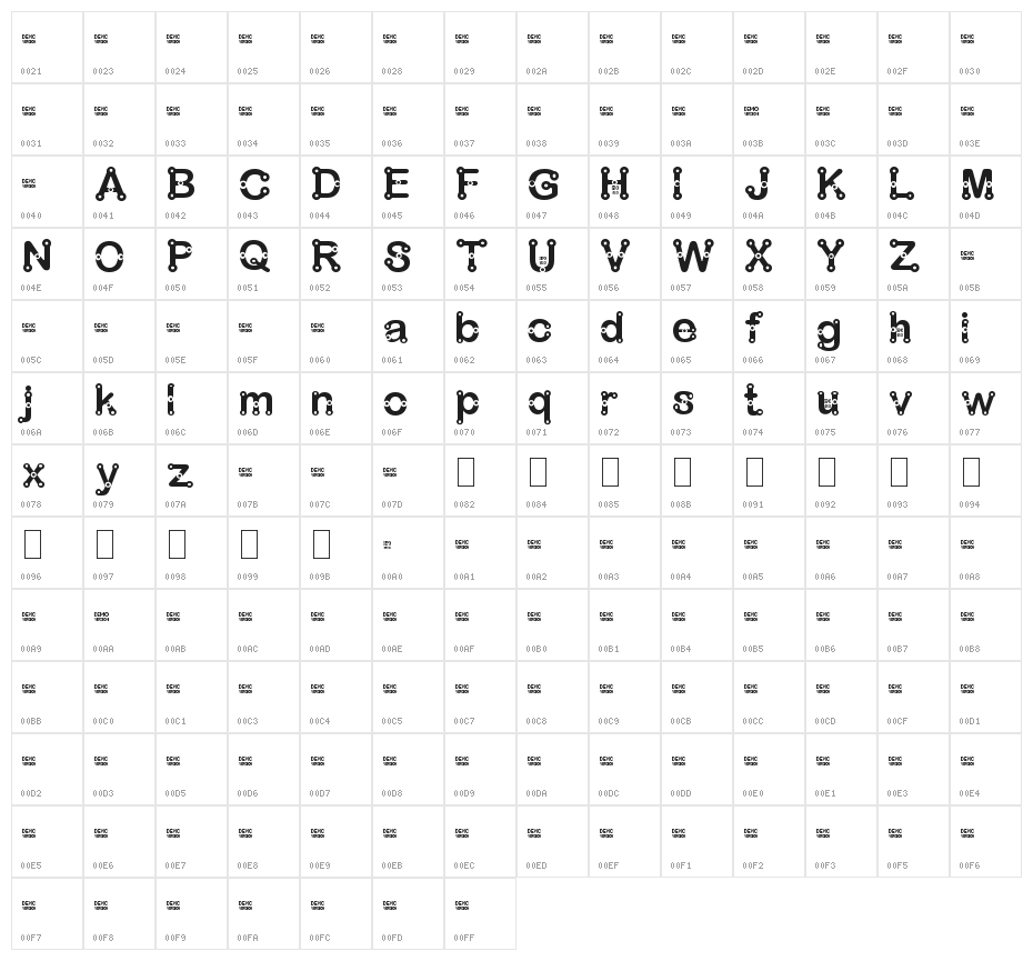 Sweet and Candy Character Map