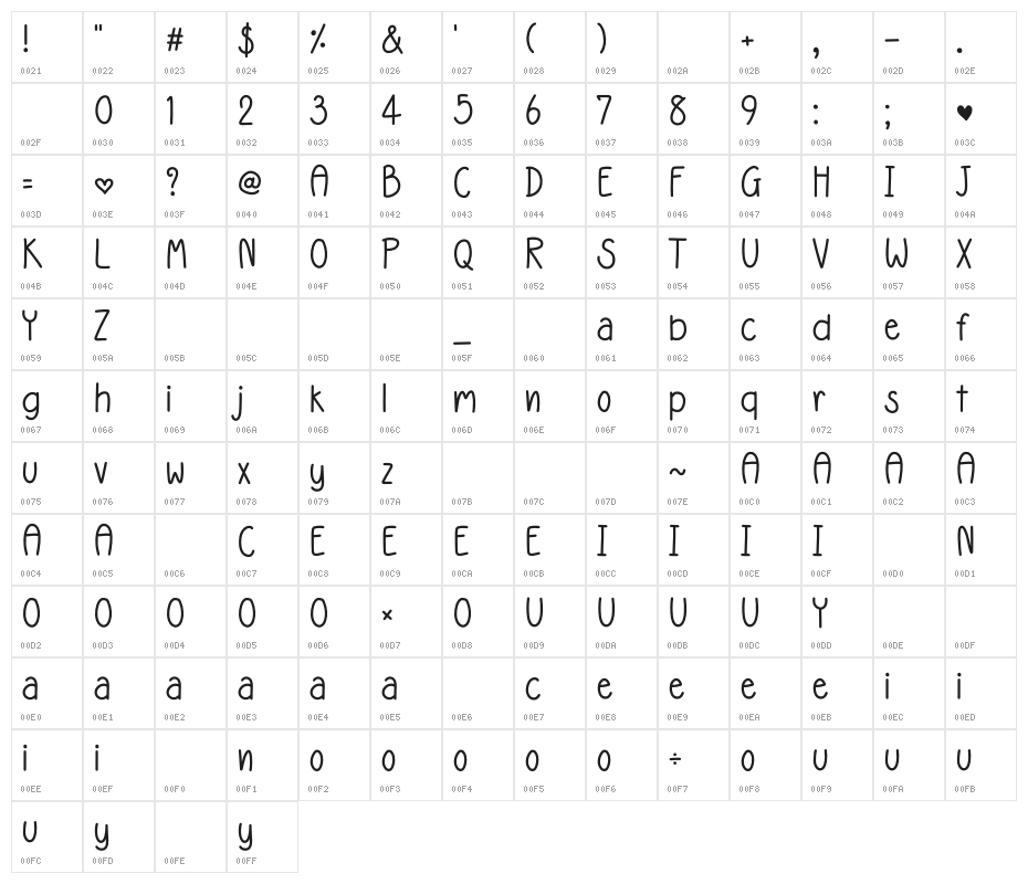 Sweet lemonade Regular Character Map