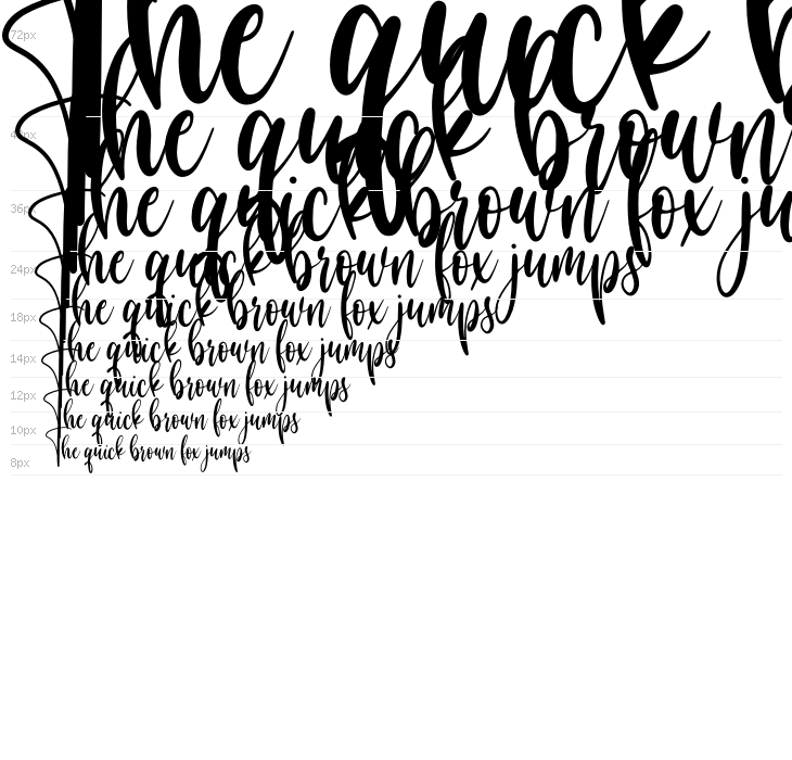 Sweet song Waterfall