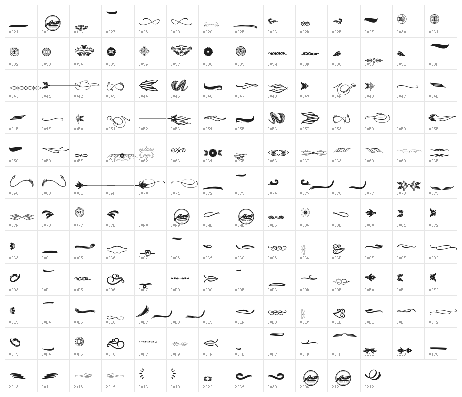 Sweet spot_PersonalUseOnly Character Map