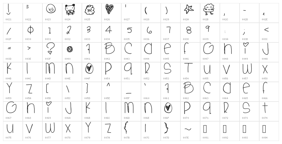 SweetBabe Character Map
