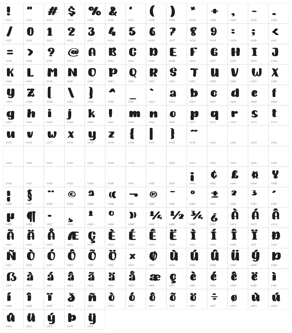 SweetBaby Character Map