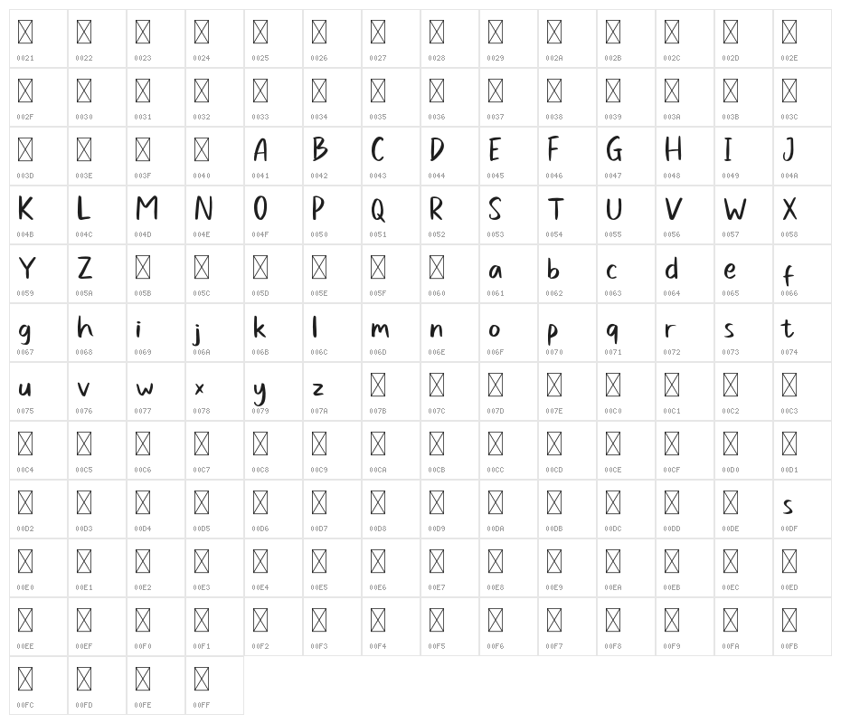 SweetButtermilkFree-Sans Character Map