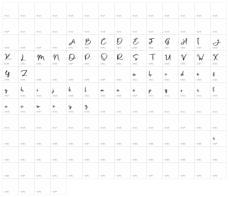SweetButtermilkFree-Script Character Map