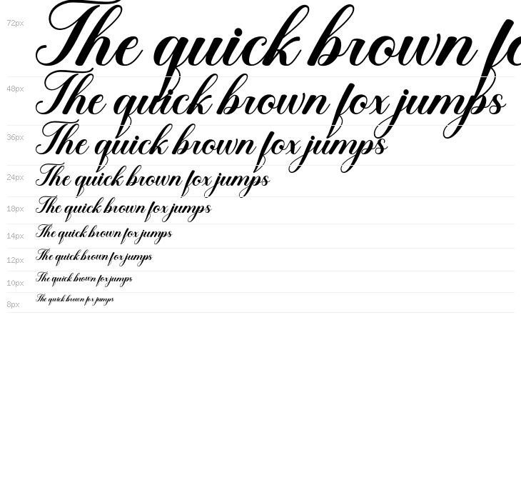 SweetChildScript Waterfall