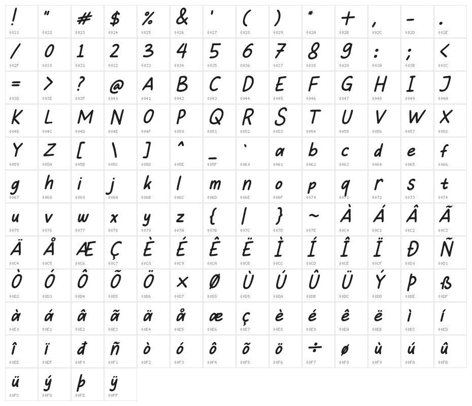 SweetHansan-Italic Character Map
