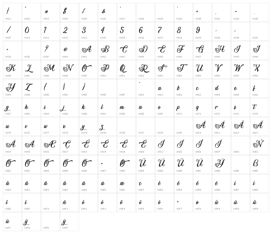 SweetHazel-PersonalUse Character Map