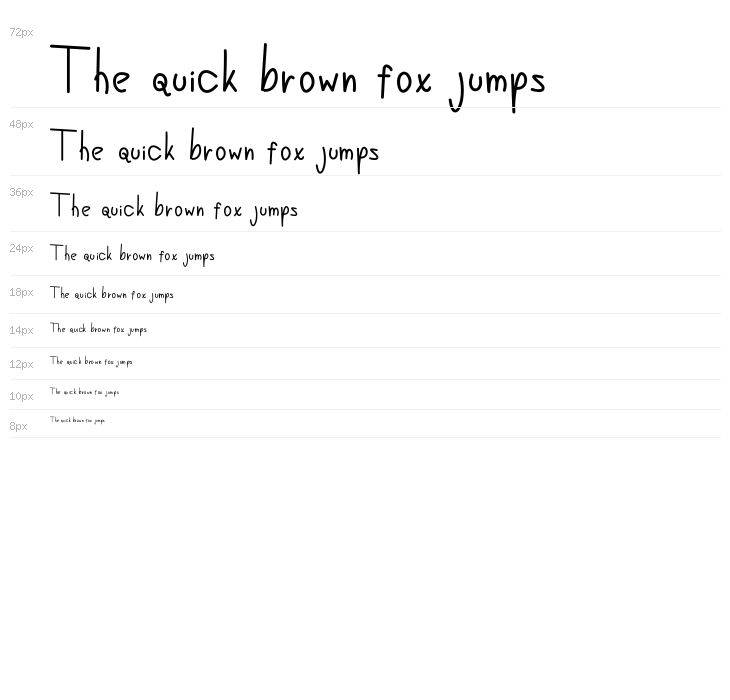 SweetHeart Waterfall