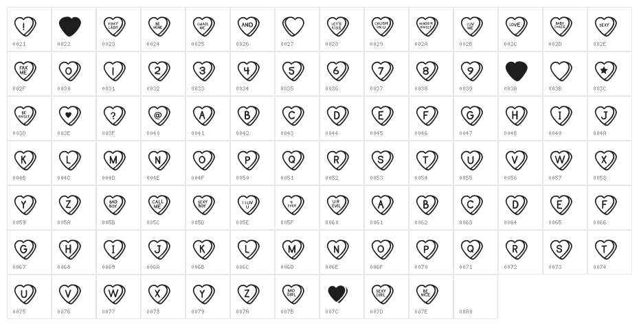 SweetHeartsOT Character Map