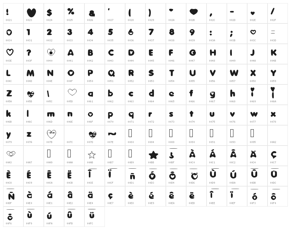 SweetLove Character Map