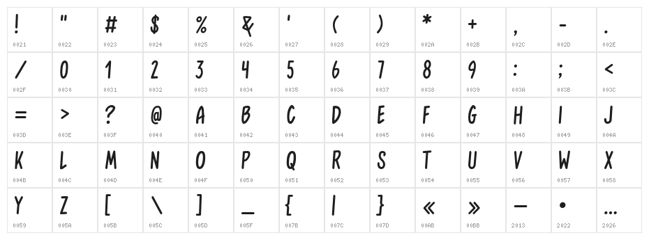 SweetMelodyDemo-Bold Character Map