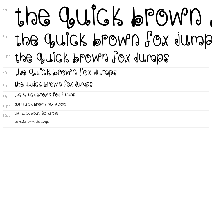 SweetMemories Waterfall