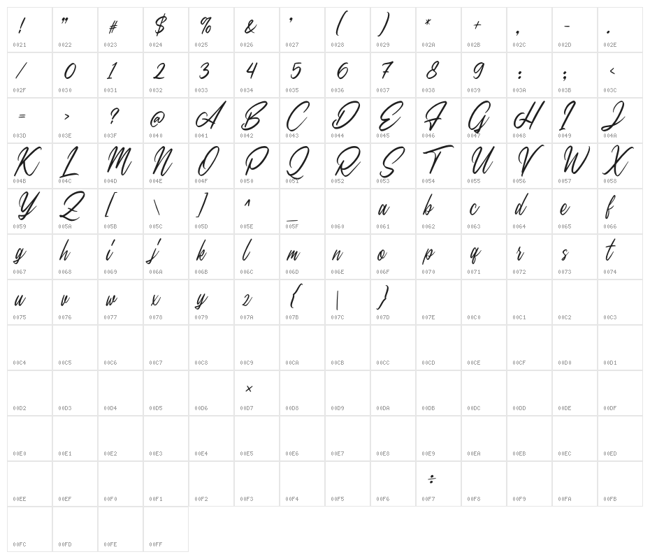 SweetMorningDEMO-Regular Character Map