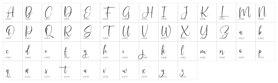 SweetServe FREE Character Map
