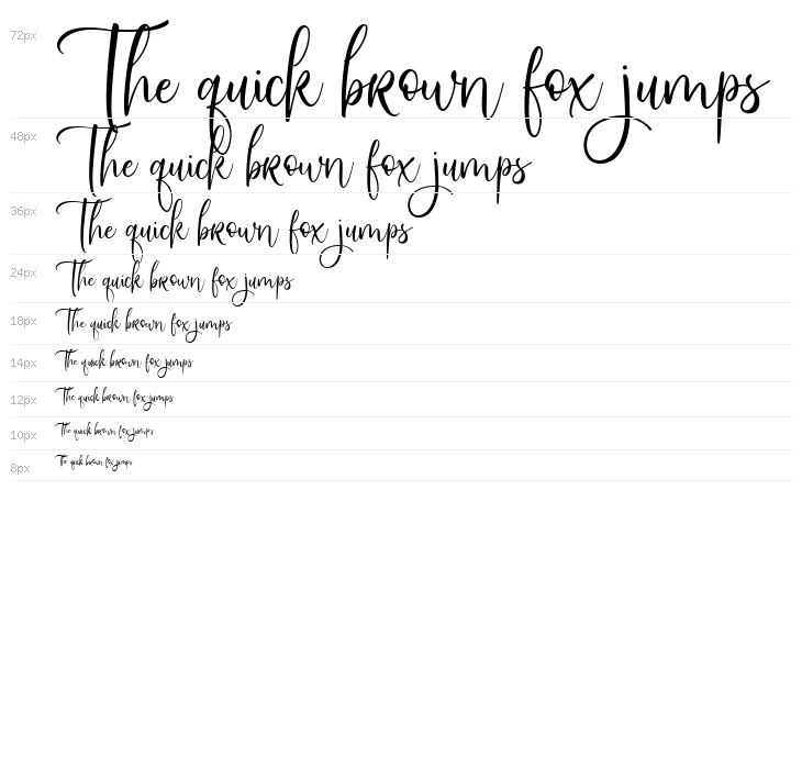 SweetServe FREE Waterfall