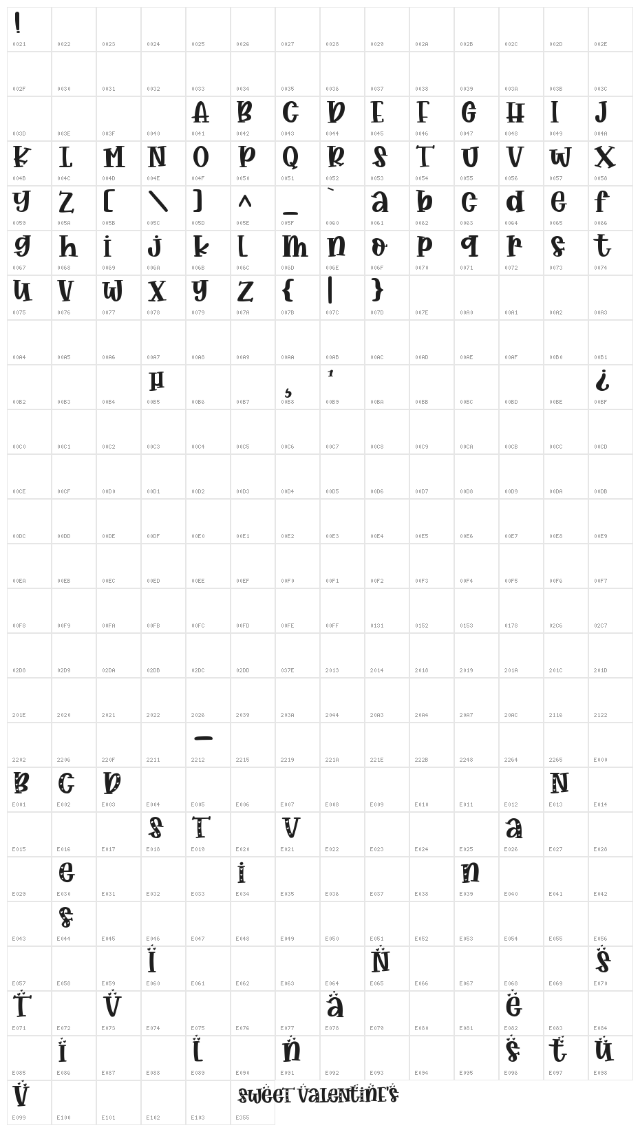 SweetValentines Character Map