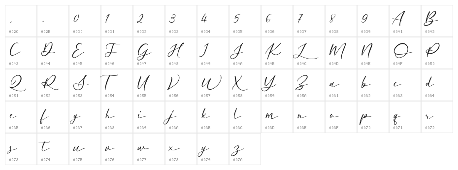 SweetValley Character Map