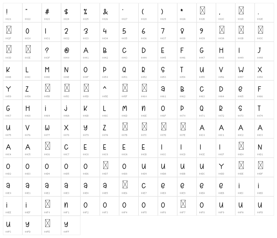 SweetWinter Character Map