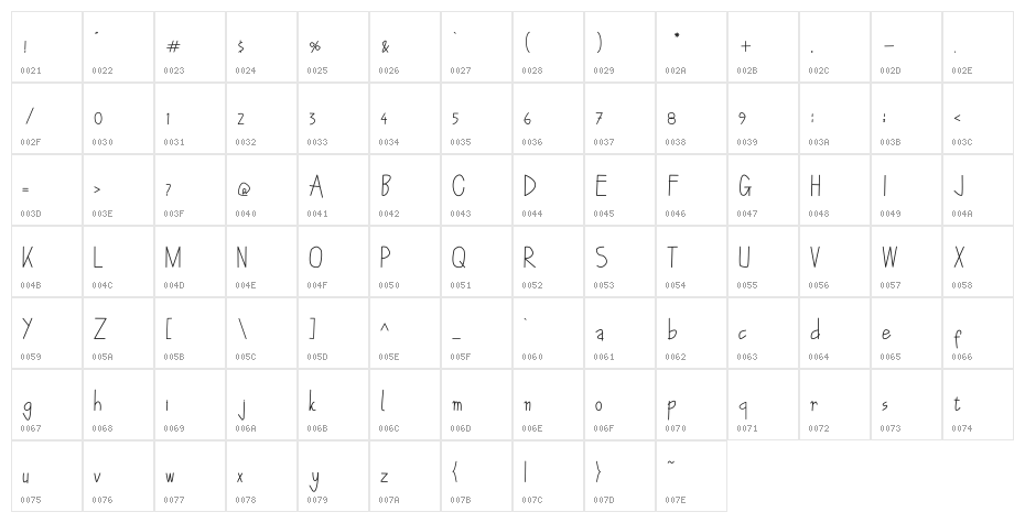 Sweet_Corn Character Map
