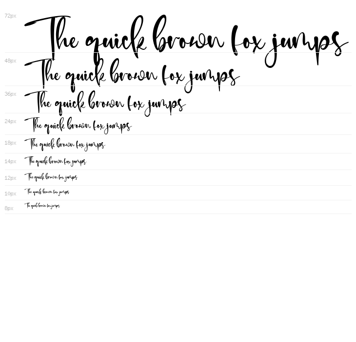 Sweetchild Waterfall