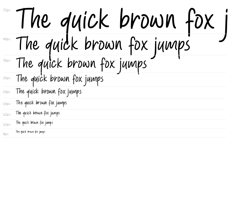 Sweeter Sandwich Waterfall