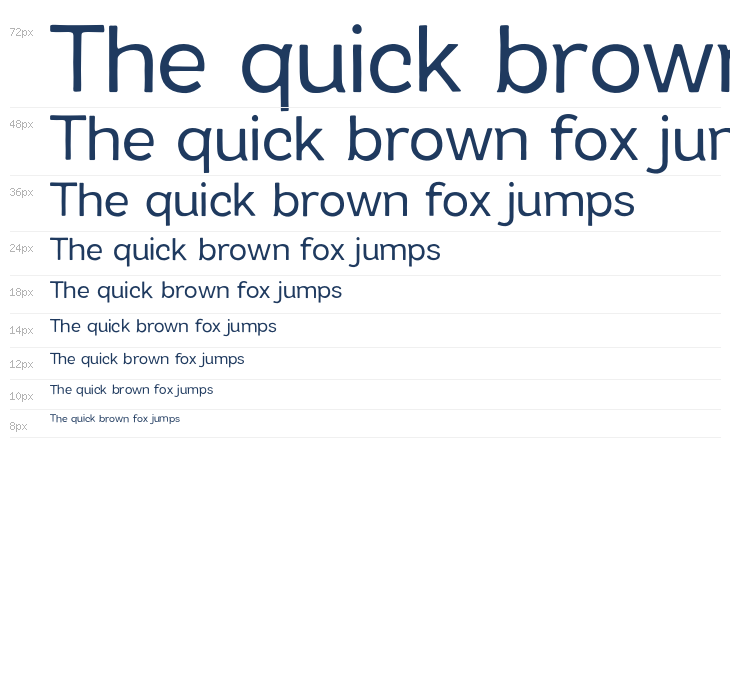 Sweetform Sans Waterfall