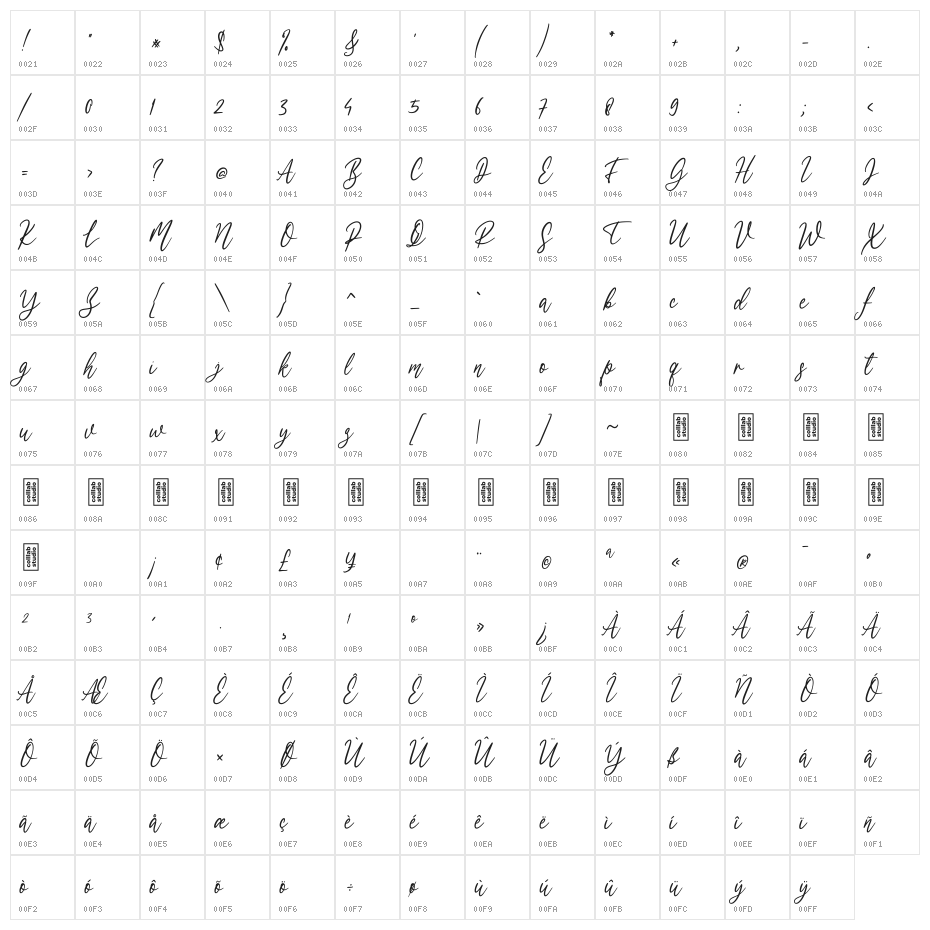 Sweetfrance Character Map