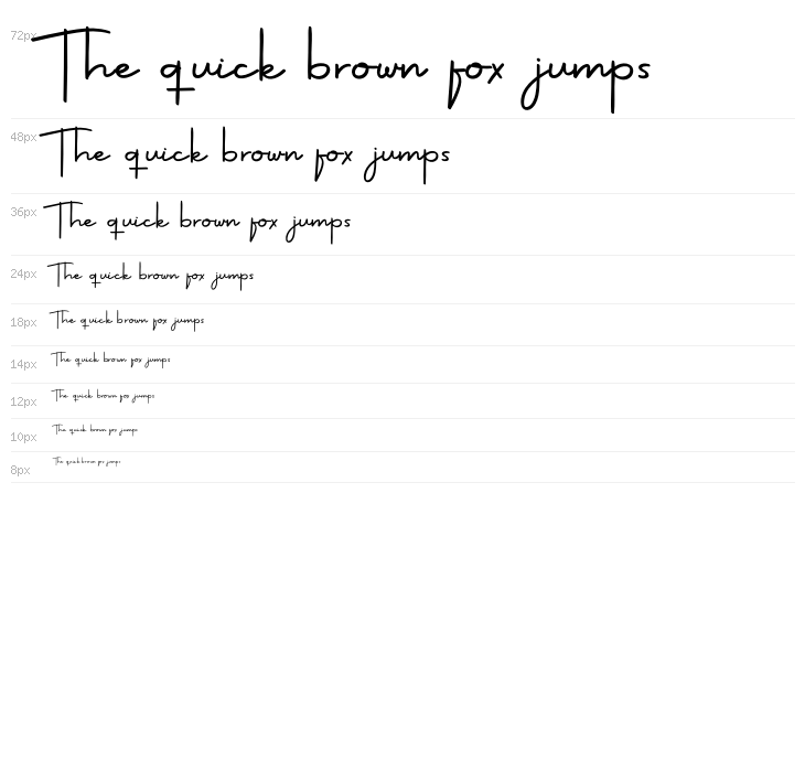 Sweetgrend Waterfall