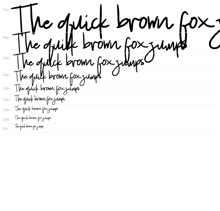 Sweethampton Waterfall