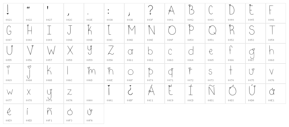 Sweetheart Regular Character Map
