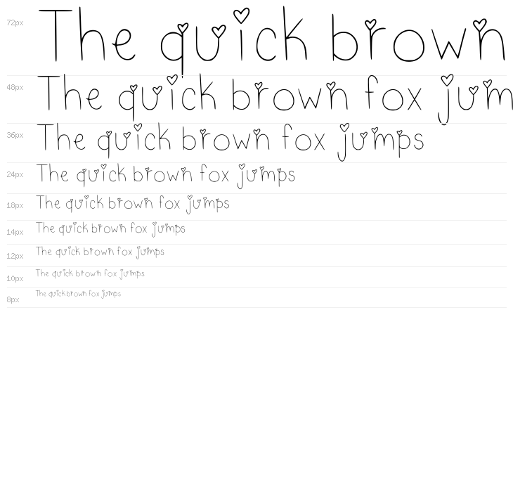 Sweetheart Regular Waterfall