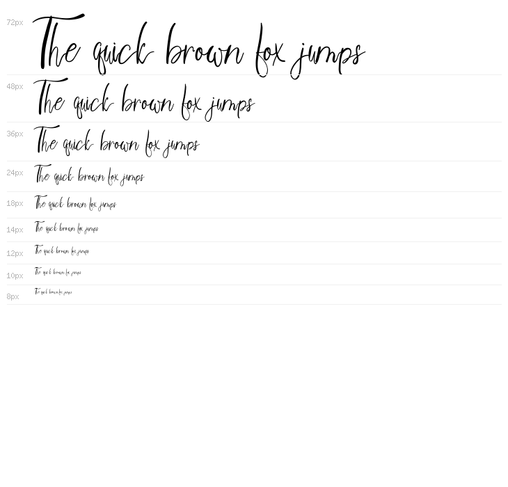 SweetheartPersonal Waterfall