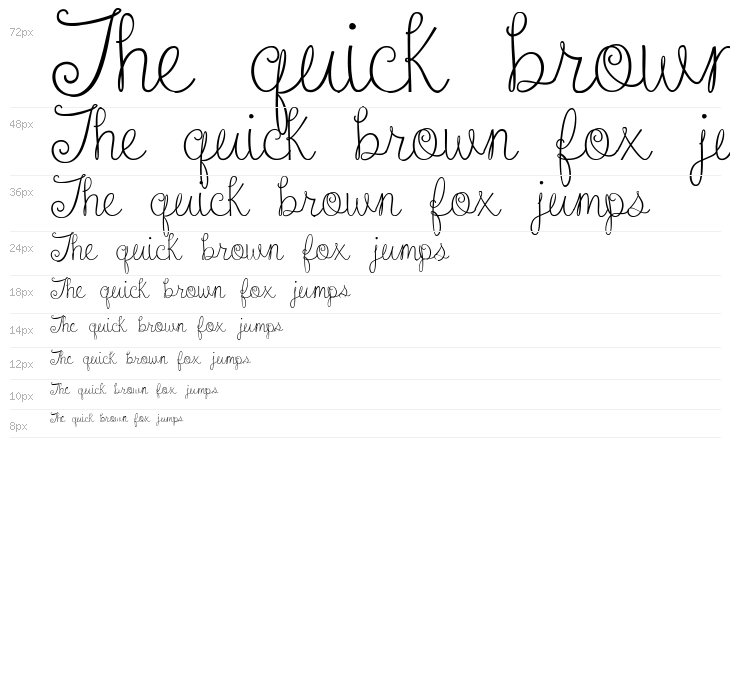 Sweethearts Love Letters Waterfall