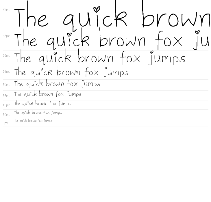 Sweetie Pie Waterfall