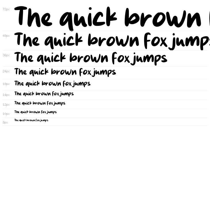 Sweetie Potato Waterfall