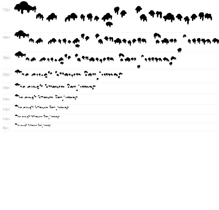 Sweetie Summer Display - Personal Use Waterfall