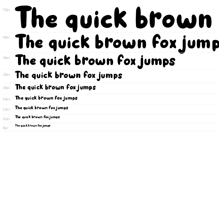 Sweetie Summer - Personal Use Waterfall