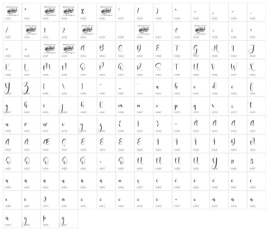 Sweetie__Moment Character Map