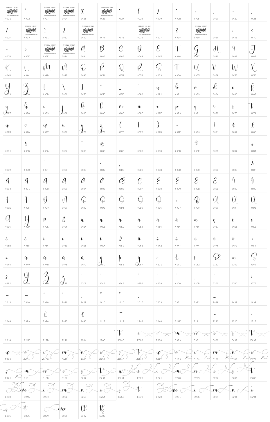 Sweetie__Moment Character Map
