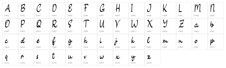 Sweetlilly FREE Character Map