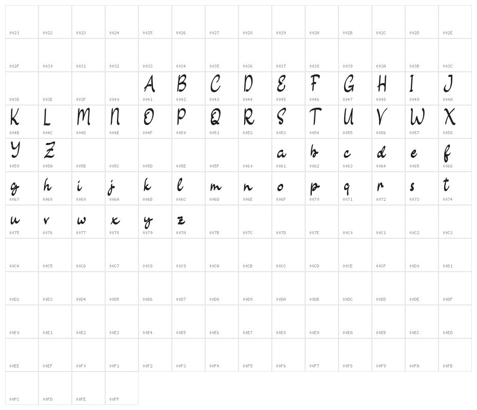 SweetlillyFREE Character Map