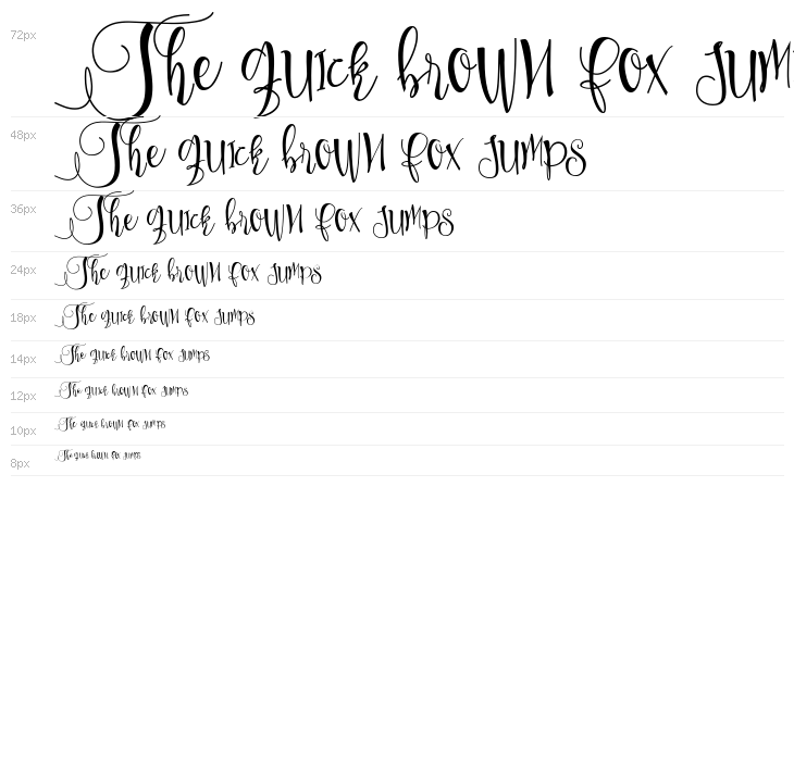 Sweetline Free Demo Waterfall