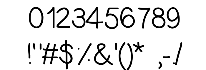 Sweetness Font Alte caractere